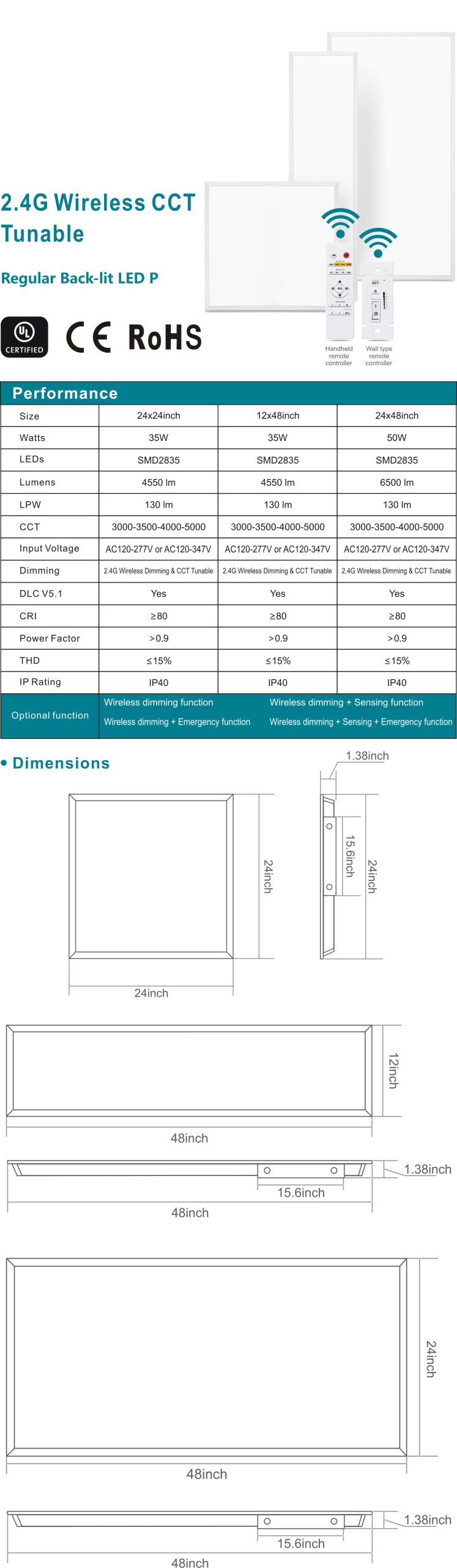 2.4G Wireless CCT Tunable Back-lit LED Panel Light Series