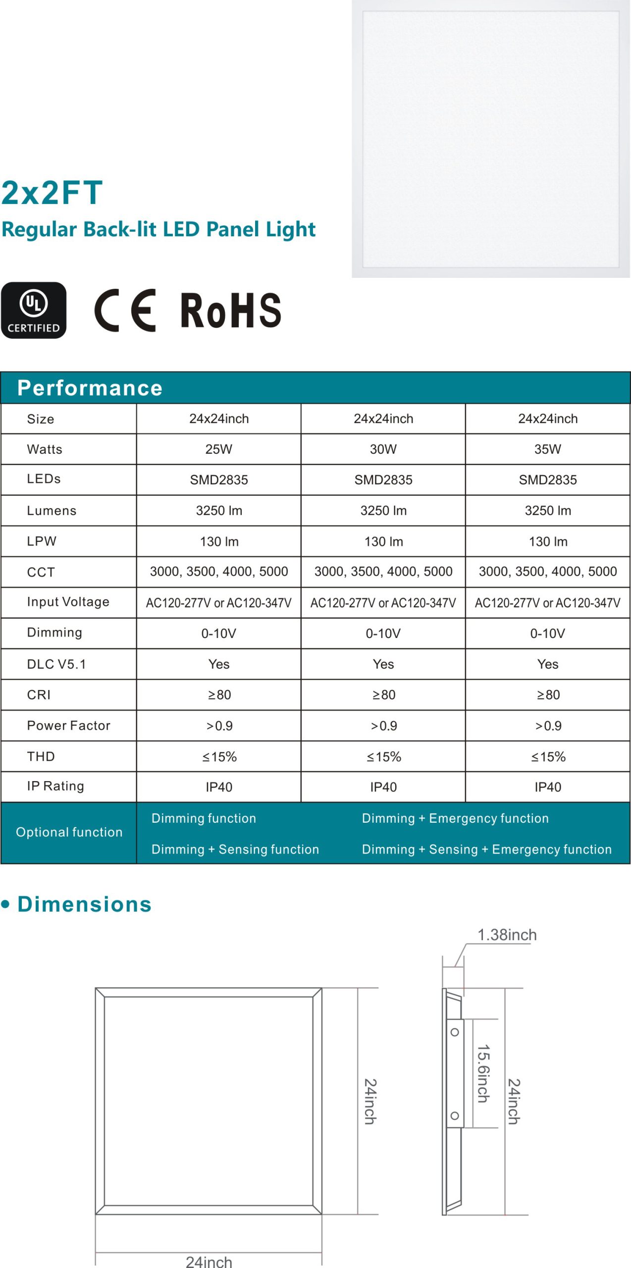 led panel light 1200x600 120x60 2x4ft Flat panel