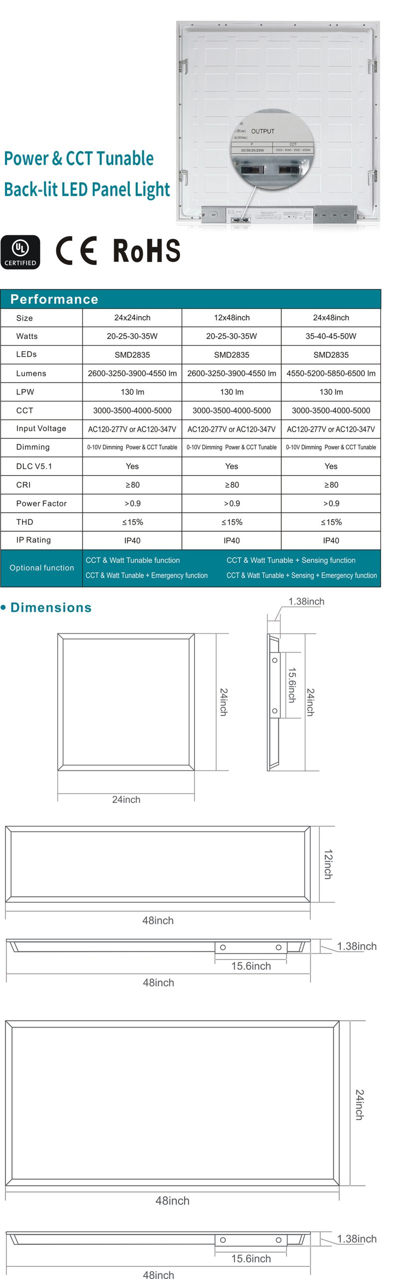 Power & CCT Back-lit LED Panel Light Series