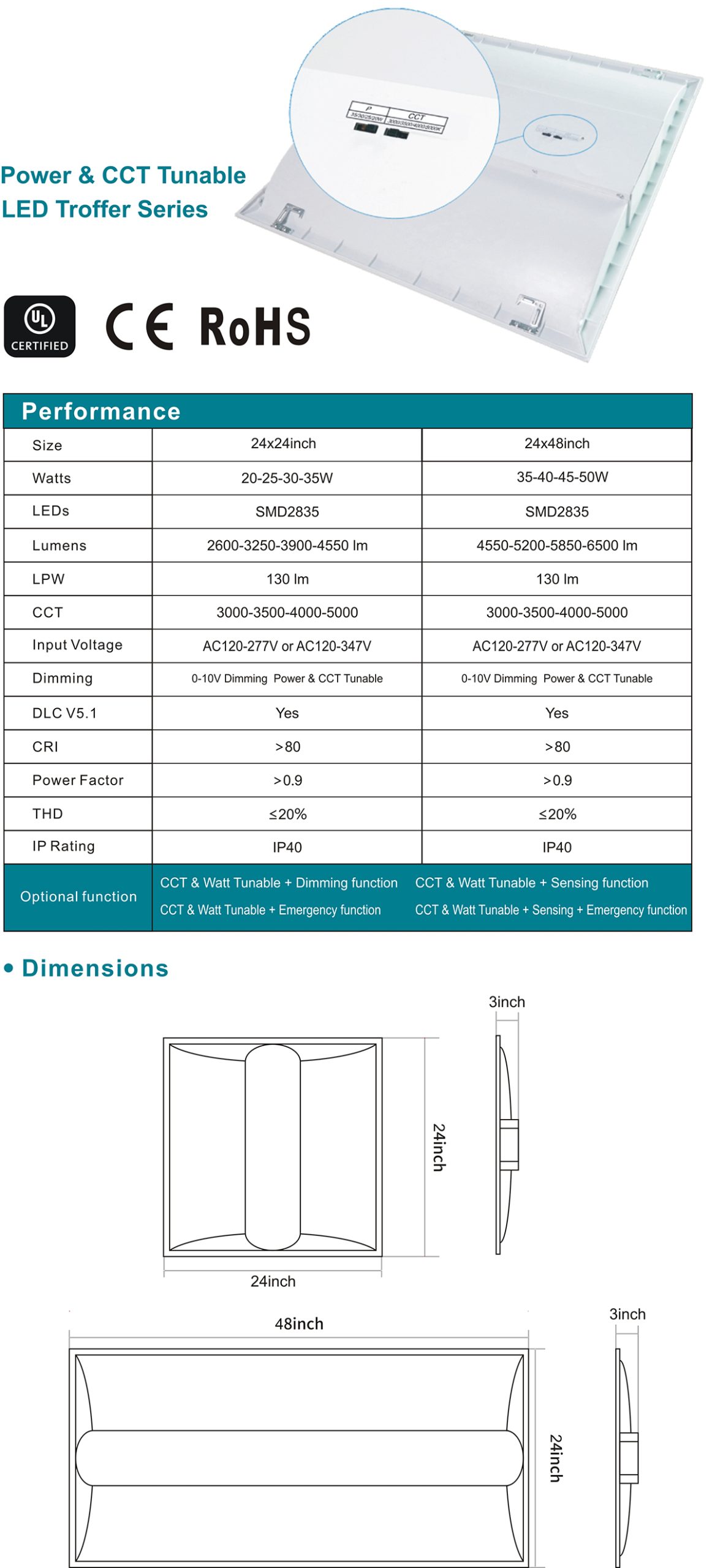  Power & CCT Tunable LED Troffer Light