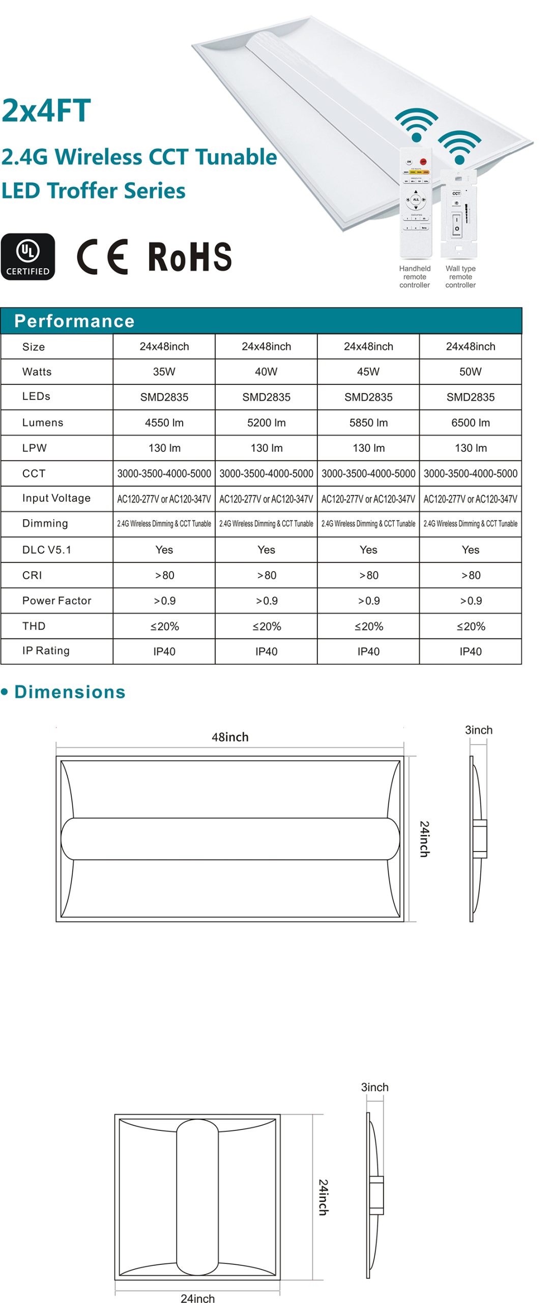 2x4FT 2.4G Wireless CCT Tunable LED Troffer 