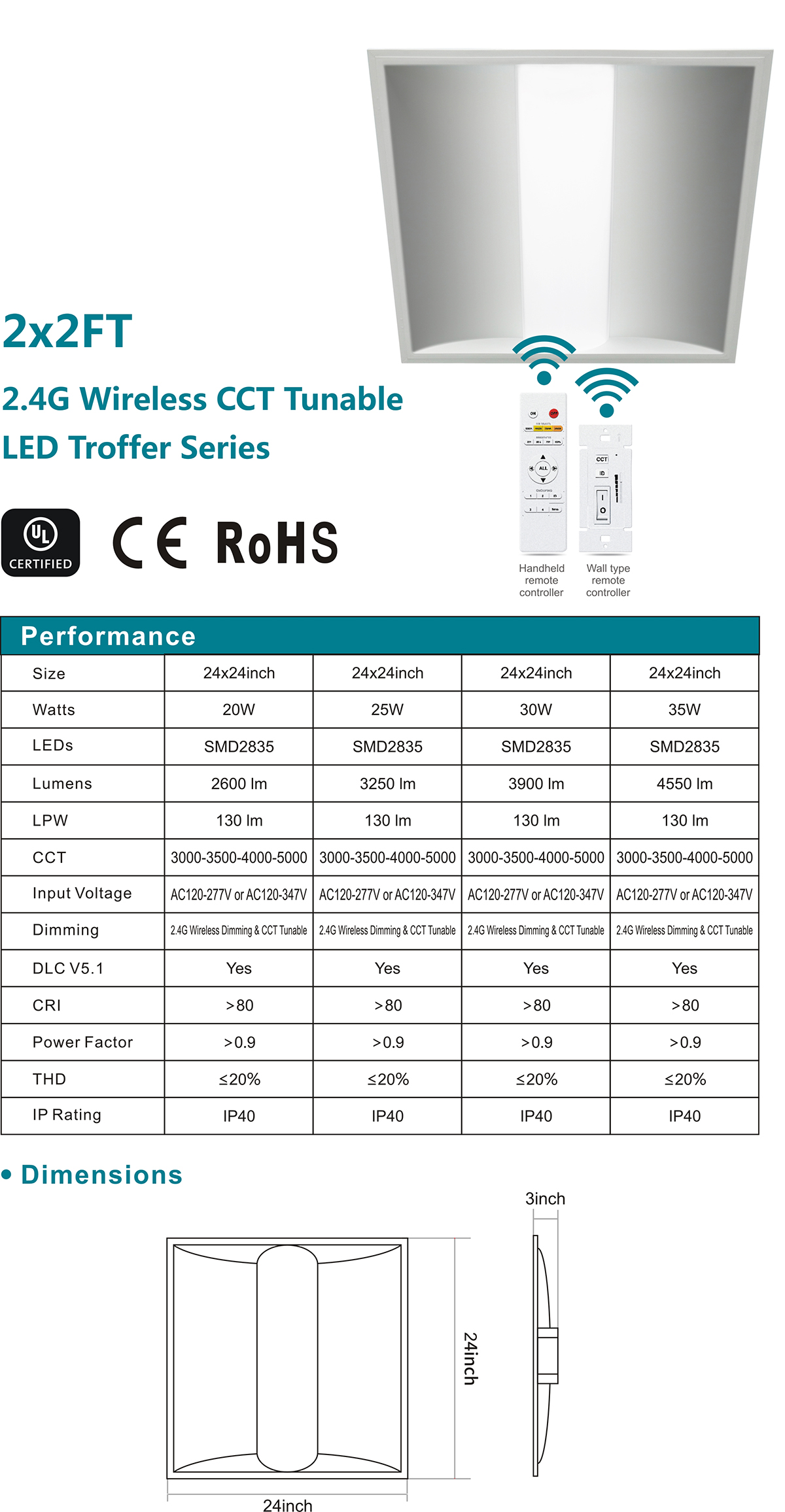 2X2 2.4G Wireless CCT Tunable LED Troffer Light