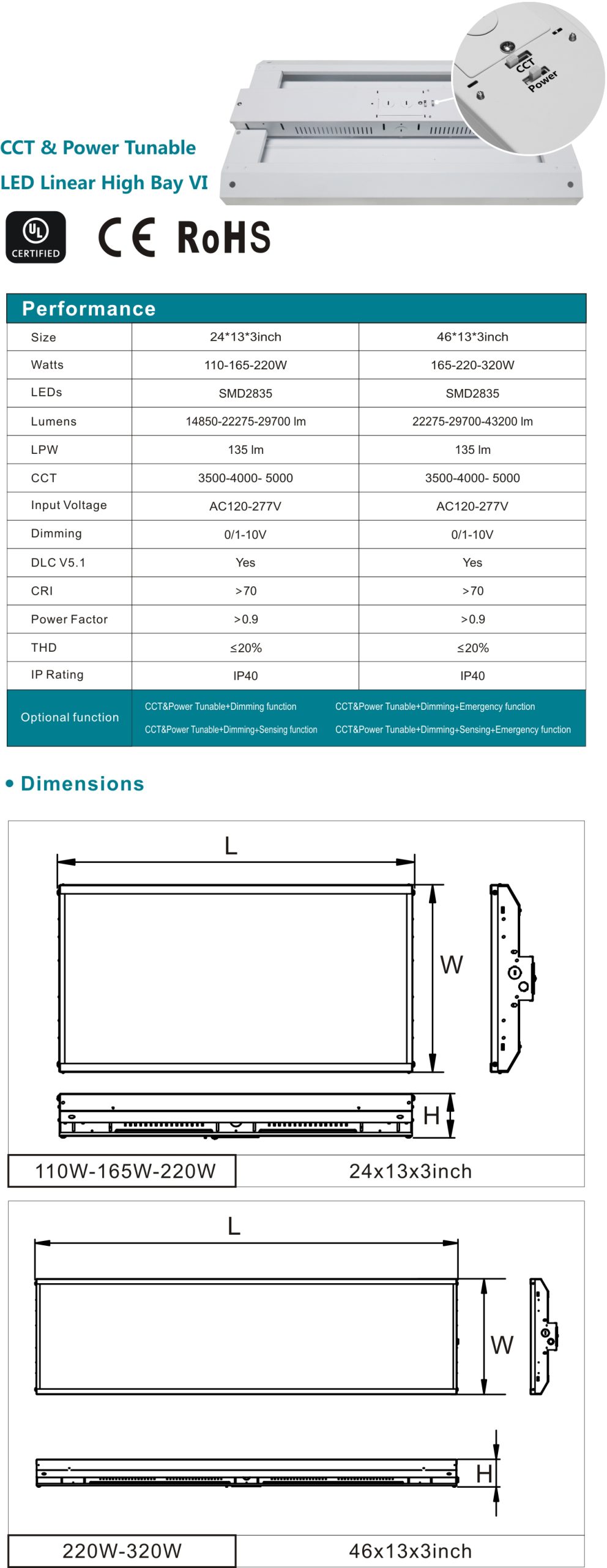 Power & CCT Tunable LED Linear High Bay VI