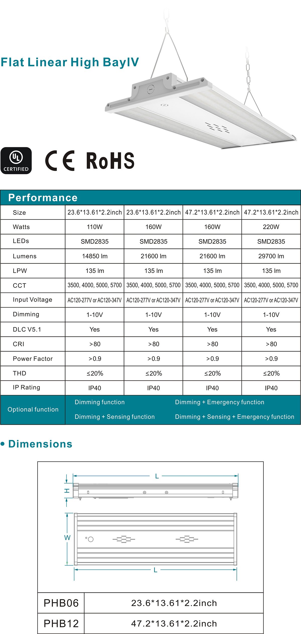 Flat Linear High BaylV